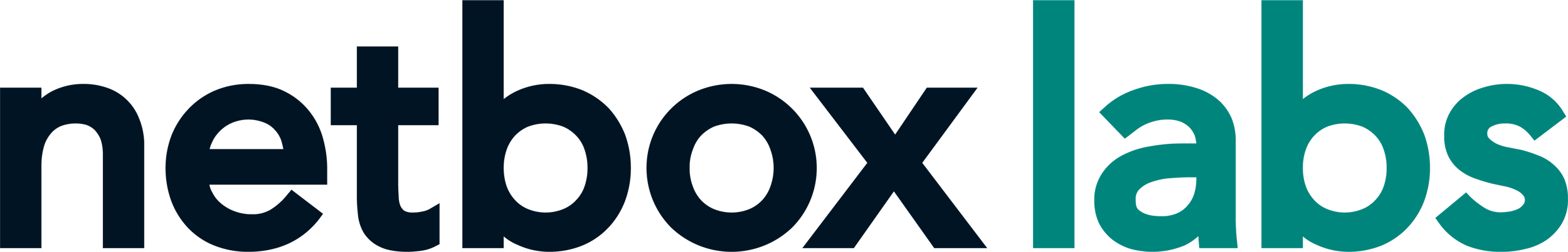 Netbox labs